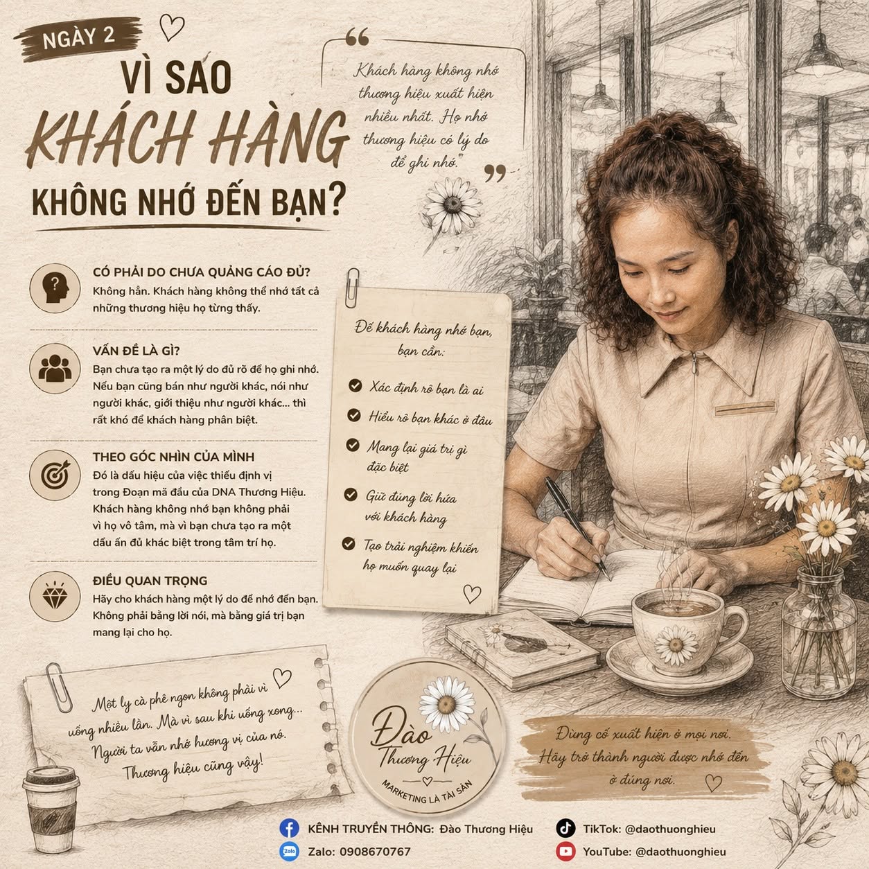 Dự án mẫu 02
